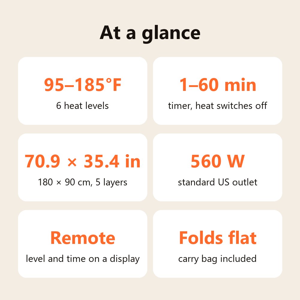 Infrared sauna blanket at a glance: 95-185F, 6 levels, 1-60 min timer, 70.9 x 35.4 in, 560 W, folds flat