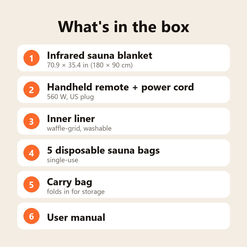 What's in the box: sauna blanket, remote with power cord, washable liner, 5 sauna bags, carry bag, manual